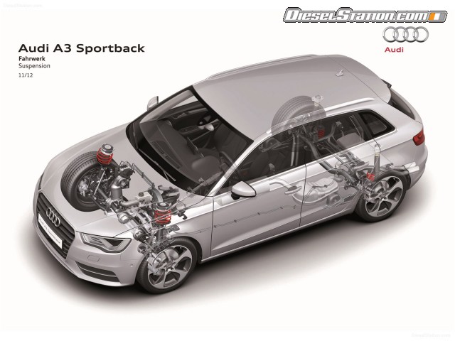 Audi Sportback S Line 2014 Picture #10 Audi Sportback S Line 2014 Picture #10