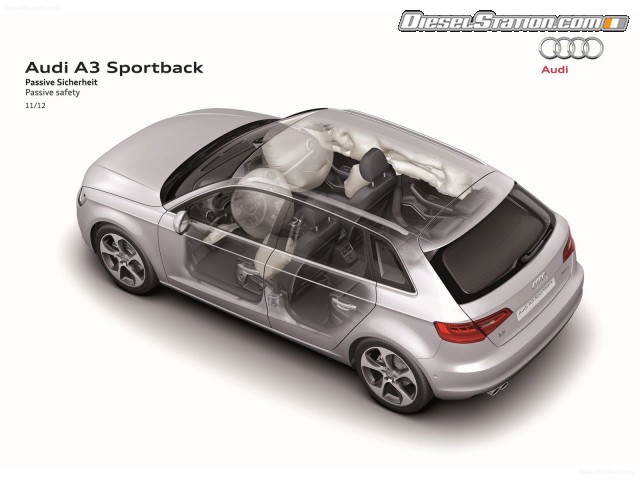 Audi Sportback S Line 2014 Picture #38 Audi Sportback S Line 2014 Picture #38