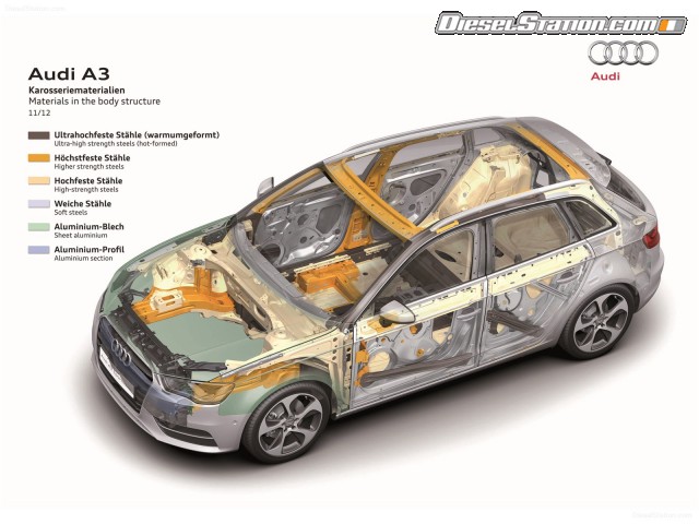 Audi Sportback S Line 2014 Picture #41 Audi Sportback S Line 2014 Picture #41