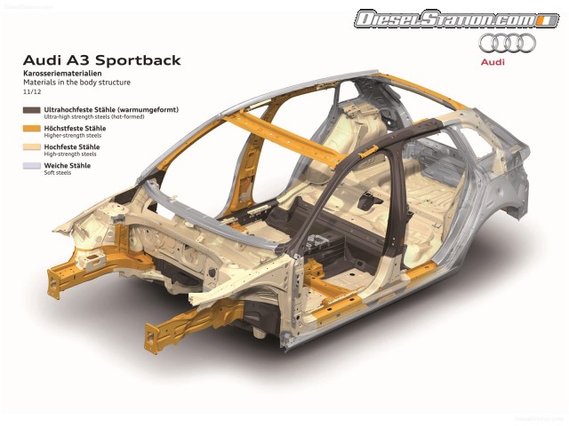 Audi Sportback S Line 2014 Picture #28 Audi Sportback S Line 2014 Picture #28