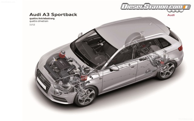 Audi Sportback S Line 2014 Widescreen Picture #17 Audi Sportback S Line 2014 Widescreen Picture #17