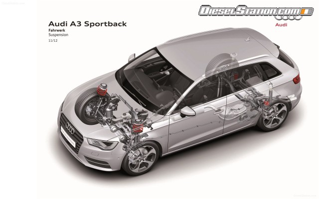 Audi Sportback S Line 2014 Widescreen Picture #29 Audi Sportback S Line 2014 Widescreen Picture #29