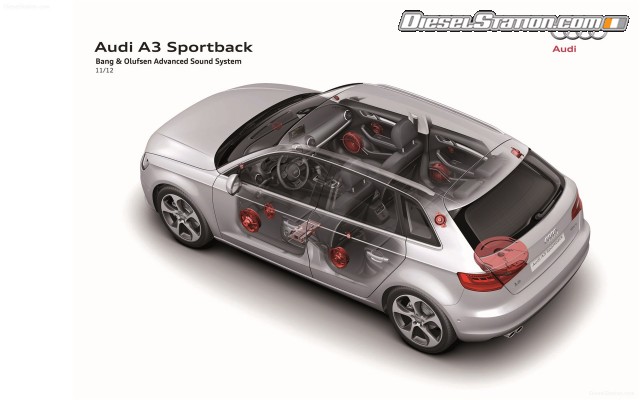 Audi Sportback S Line 2014 Widescreen Picture #1 Audi Sportback S Line 2014 Widescreen Picture #1