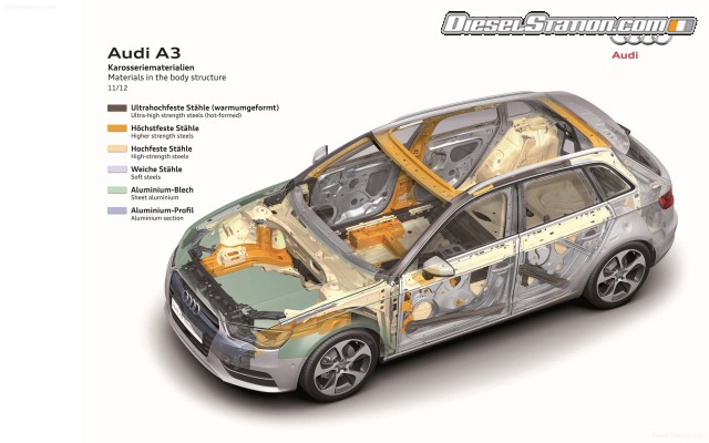 Audi Sportback S Line 2014 Widescreen Picture #24 Audi Sportback S Line 2014 Widescreen Picture #24