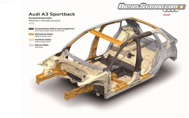 Audi Sportback S Line 2014 Widescreen Picture #23 Audi Sportback S Line 2014 Widescreen Picture #23