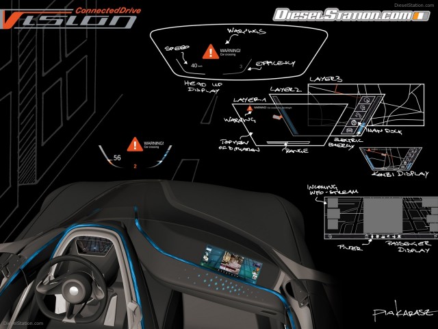BMW Vision Connected Drive Concept 2011 Picture #4 BMW Vision Connected Drive Concept 2011 Picture #4