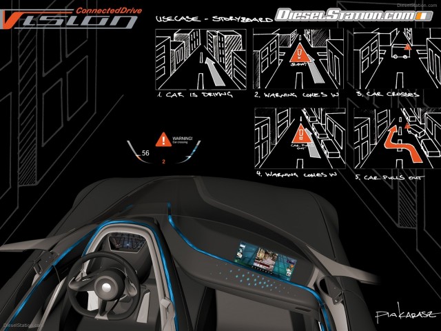 BMW Vision Connected Drive Concept 2011 Picture #29 BMW Vision Connected Drive Concept 2011 Picture #29