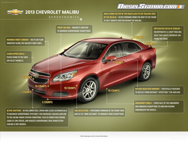 Chevrolet Malibu 2013 Picture #6 Chevrolet Malibu 2013 Picture #6