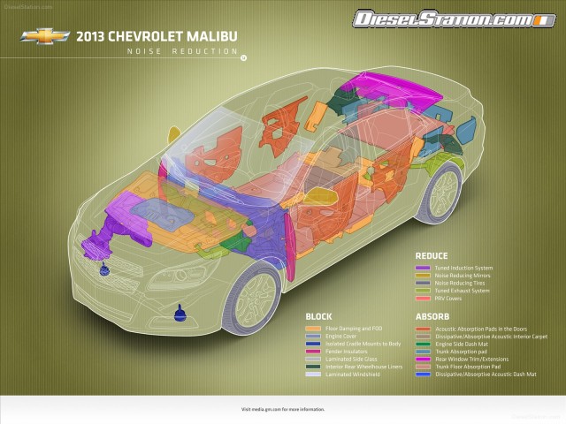 Chevrolet Malibu 2013 Picture #10 Chevrolet Malibu 2013 Picture #10