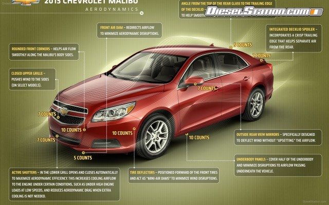 Chevrolet Malibu 2013 Widescreen Picture #24 Chevrolet Malibu 2013 Widescreen Picture #24