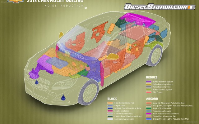 Chevrolet Malibu 2013 Widescreen Picture #14 Chevrolet Malibu 2013 Widescreen Picture #14