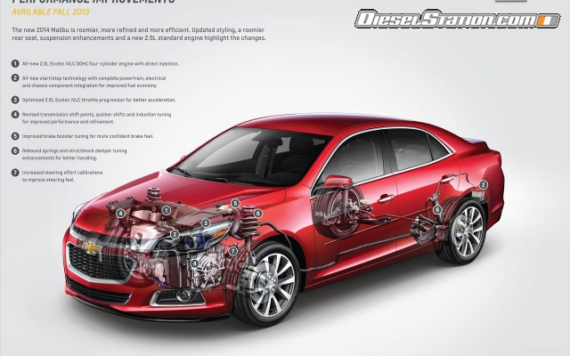 Chevrolet Malibu 2014 Widescreen Picture #24 Chevrolet Malibu 2014 Widescreen Picture #24