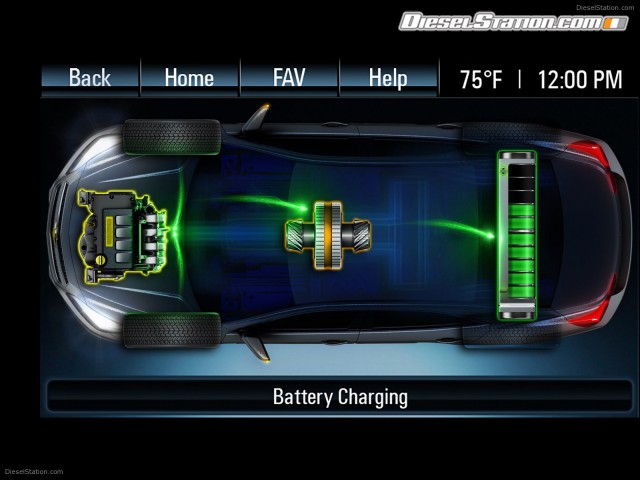 Chevrolet Malibu ECO 2013 Picture #14 Chevrolet Malibu ECO 2013 Picture #14