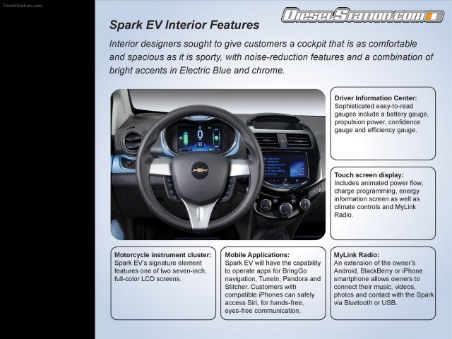 Chevrolet Spark EV Picture #31 Chevrolet Spark EV Picture #31