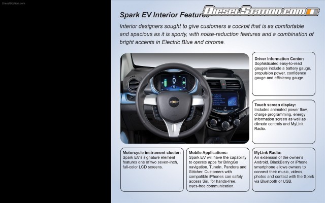 Chevrolet Spark EV Widescreen Picture #44 Chevrolet Spark EV Widescreen Picture #44