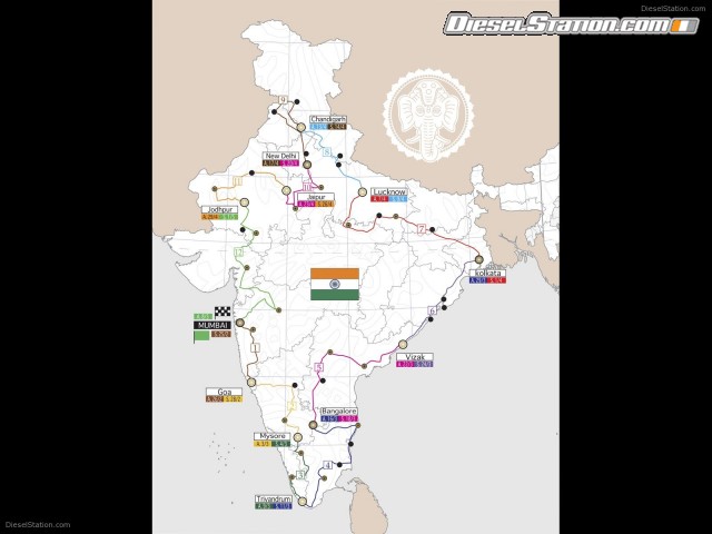 Ferrari Magic India Picture #40 Ferrari Magic India Picture #40