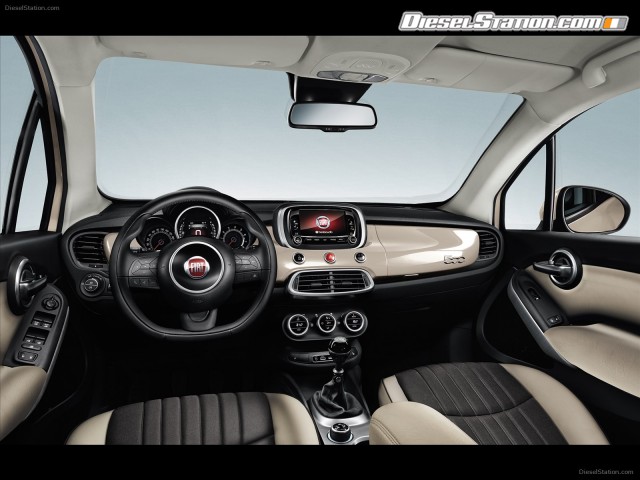Fiat 500X 2015 Picture #6 Fiat 500X 2015 Picture #6
