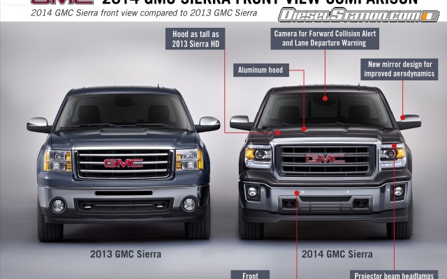 GMC Sierra 1500 2014 Widescreen Picture #47 GMC Sierra 1500 2014 Widescreen Picture #47