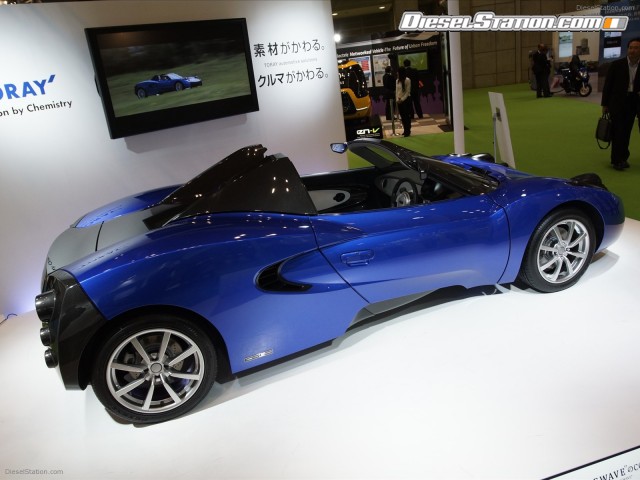 Gordon Murray Teewave AR 1 Concept Picture #19 Gordon Murray Teewave AR 1 Concept Picture #19