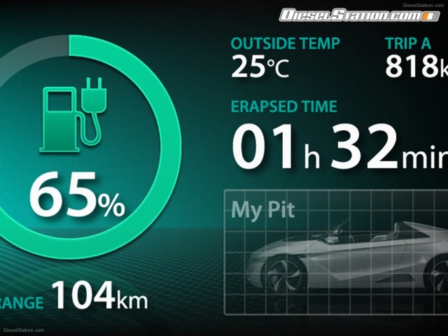 Honda EV Ster Concept 2011 Picture #12 Honda EV Ster Concept 2011 Picture #12