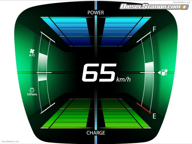 Honda EV Ster Concept 2011 Picture #19 Honda EV Ster Concept 2011 Picture #19