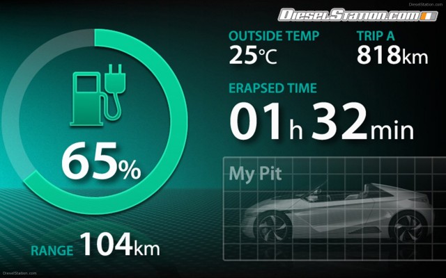 Honda EV Ster Concept 2011 Widescreen Picture #7 Honda EV Ster Concept 2011 Widescreen Picture #7