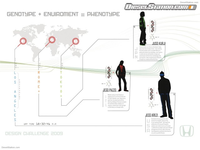Honda Helix Picture #6 Honda Helix Picture #6