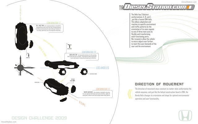 Honda Helix Widescreen Picture #3 Honda Helix Widescreen Picture #3