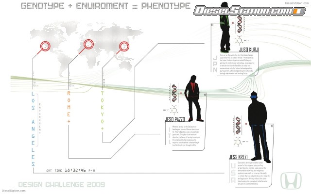 Honda Helix Widescreen Picture #10 Honda Helix Widescreen Picture #10