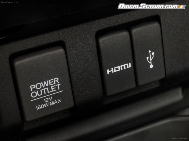 Honda Jazz 2016 Picture #43 Honda Jazz 2016 Picture #43