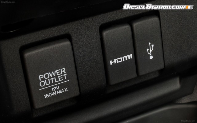 Honda Jazz 2016 Widescreen Picture #67 Honda Jazz 2016 Widescreen Picture #67