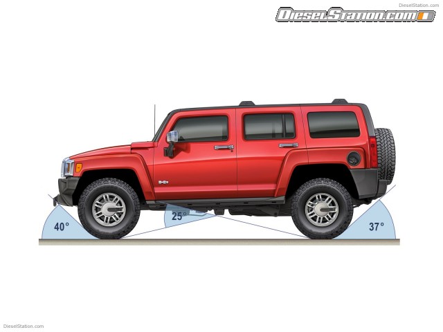 Hummer H3 Picture #8 Hummer H3 Picture #8