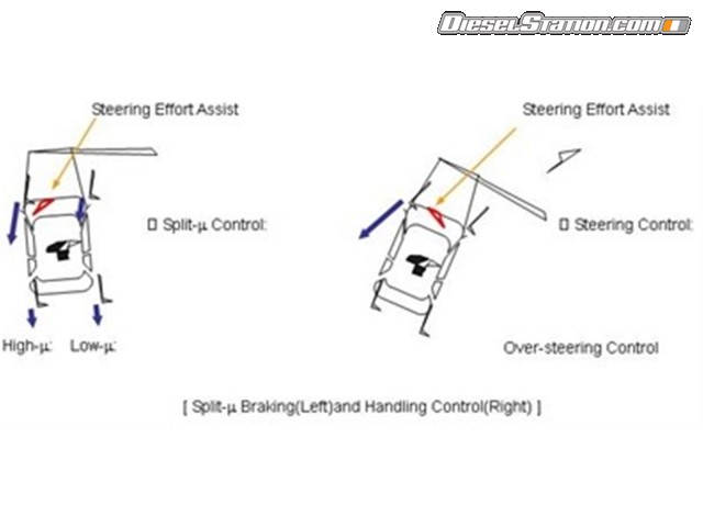 Hyundai Elantra Coupe 2014 Picture #21 Hyundai Elantra Coupe 2014 Picture #21