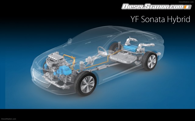 Hyundai Sonata Hybrid 2011 Widescreen Picture #6 Hyundai Sonata Hybrid 2011 Widescreen Picture #6