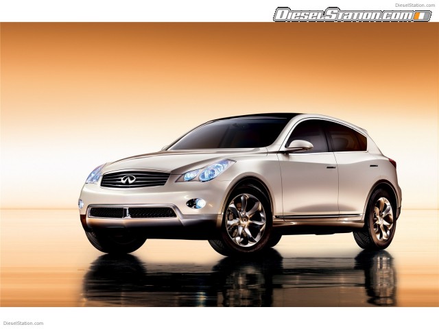 Infiniti EX Concept Picture #19 Infiniti EX Concept Picture #19