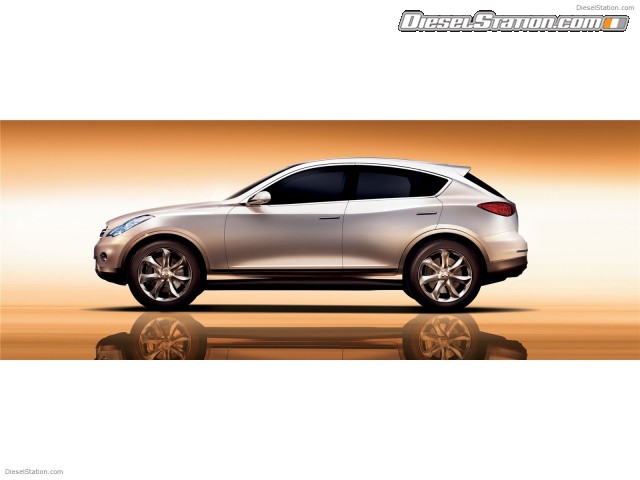Infiniti EX Concept Picture #13 Infiniti EX Concept Picture #13