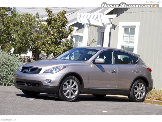 Infiniti EX Concept Picture #17 Infiniti EX Concept Picture #17