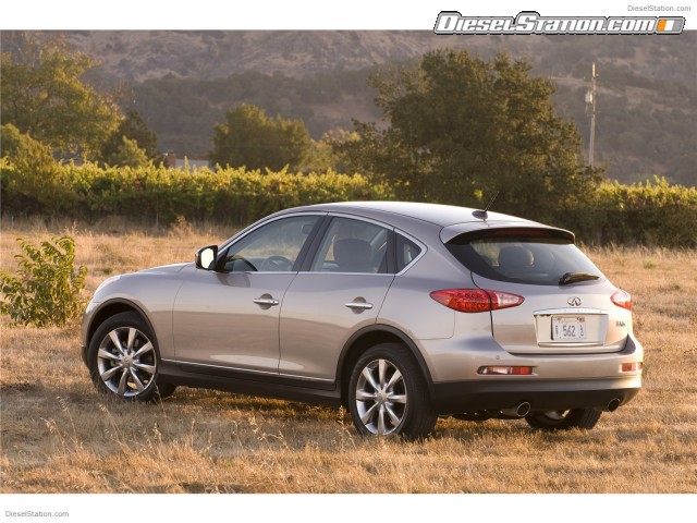 Infiniti EX Concept Picture #1 Infiniti EX Concept Picture #1