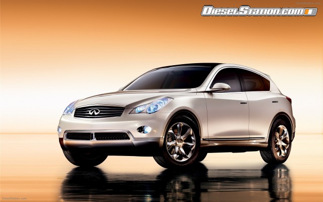 Infiniti EX Concept Widescreen Picture #20 Infiniti EX Concept Widescreen Picture #20