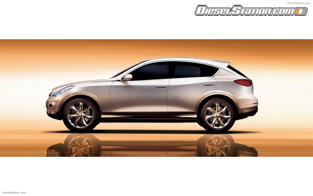 Infiniti EX Concept Widescreen Picture #3 Infiniti EX Concept Widescreen Picture #3