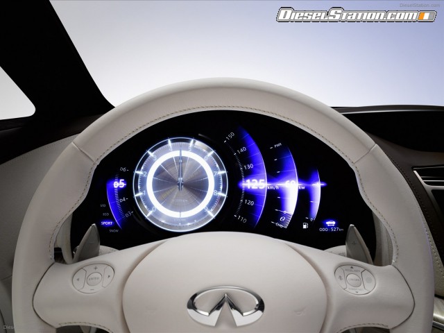 Infiniti Etherea Concept 2011 Picture #25 Infiniti Etherea Concept 2011 Picture #25
