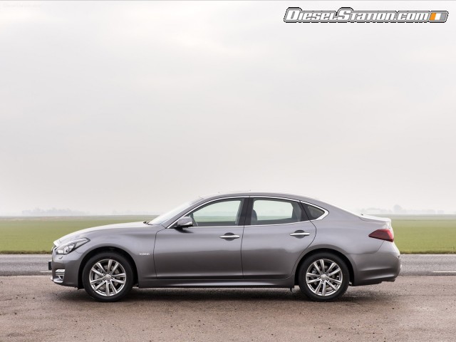 Infiniti Q70 2015 Picture #46 Infiniti Q70 2015 Picture #46