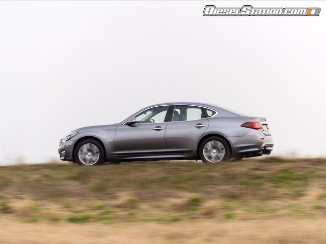 Infiniti Q70 2015 Picture #76 Infiniti Q70 2015 Picture #76
