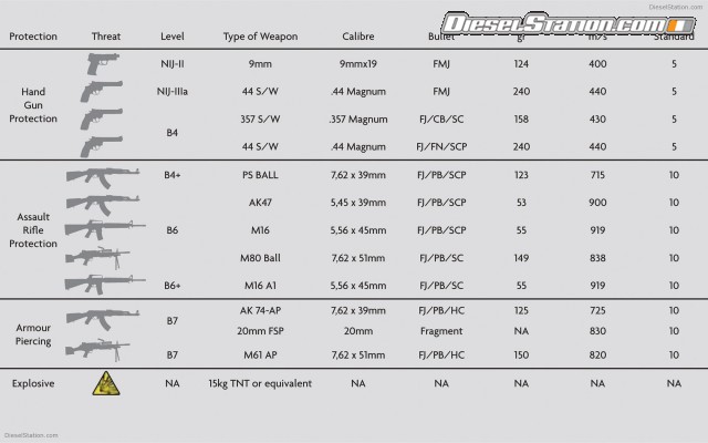 Jaguar XJ Sentinel 2011 Widescreen Picture #0 Jaguar XJ Sentinel 2011 Widescreen Picture #0