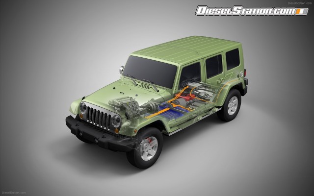 Jeep 2009 Wrangler Unlimited EV Widescreen Picture #7 Jeep 2009 Wrangler Unlimited EV Widescreen Picture #7