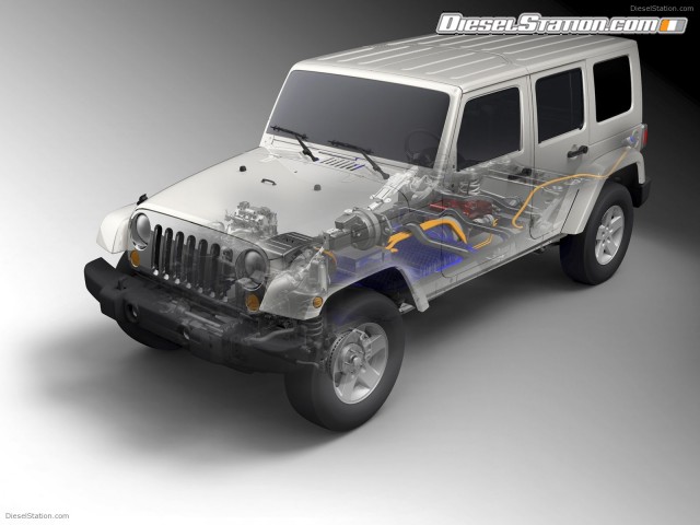 Jeep EV Picture #1 Jeep EV Picture #1