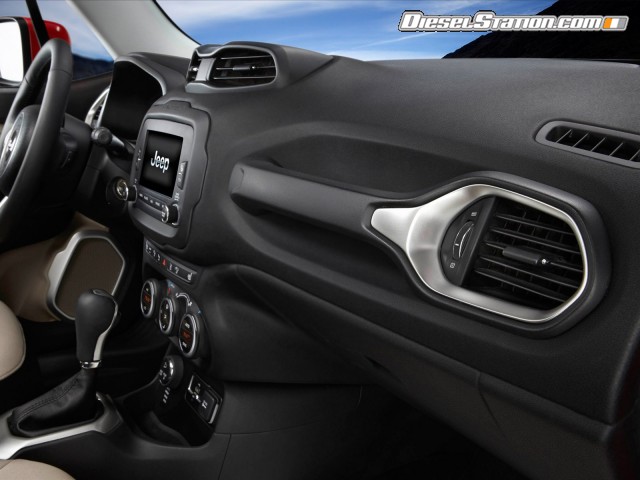 Jeep Renegade 2015 Picture #21 Jeep Renegade 2015 Picture #21