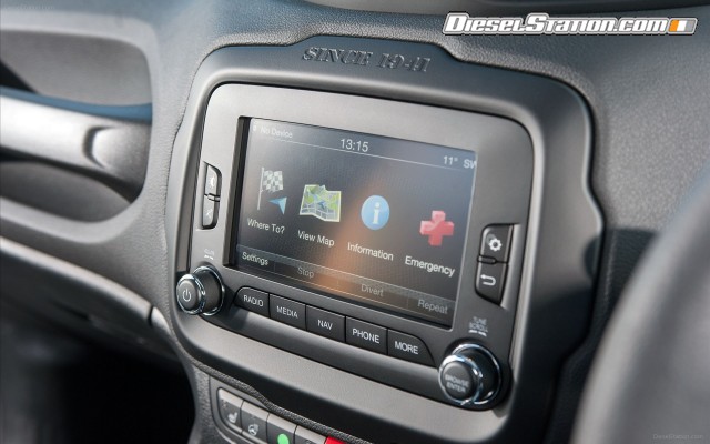 Jeep Renegade 2015 Widescreen Picture #25 Jeep Renegade 2015 Widescreen Picture #25