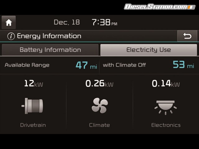 Kia KND 7 Concept 2014 Picture #0 Kia KND 7 Concept 2014 Picture #0