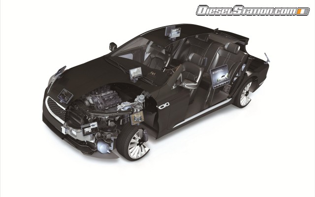 Kia KND 7 Concept 2014 Widescreen Picture #4 Kia KND 7 Concept 2014 Widescreen Picture #4